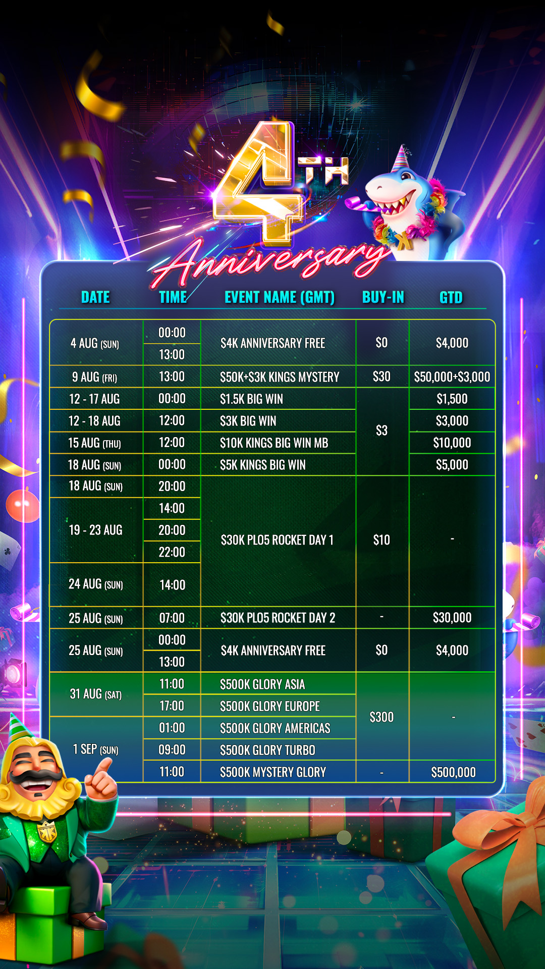 KKPoker Anniversary Schedule